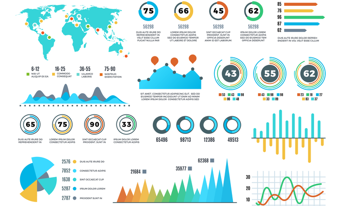 Data Visualization